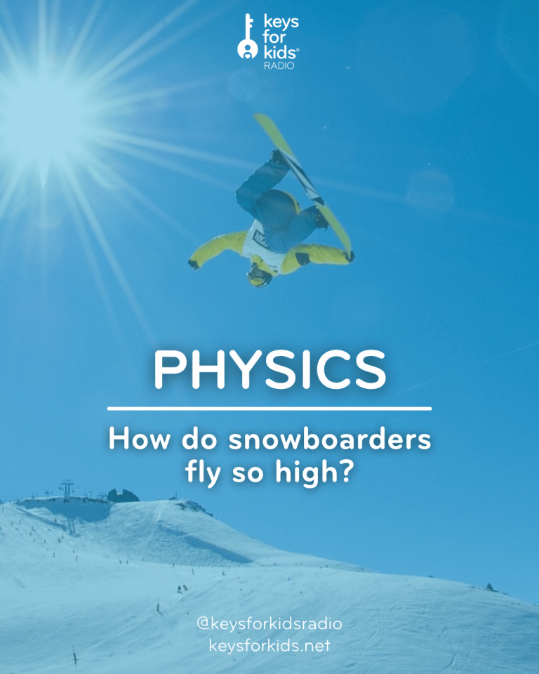 How Snowboarding Works: Winter Olympics!